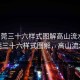 “東莞三十六樣式圖解高山流水”東莞三十六樣式圖解，高山流水