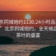 “北京同城炮約1130.24小時(shí)品鑒新茶葉.cc”北京同城炮約，全天候品鑒新茶葉的盛宴