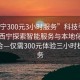 “西寧300元3小時(shí)服務(wù)”科技引領(lǐng)生活，西寧探索智能服務(wù)與本地化的完美結(jié)合—僅需300元體驗(yàn)三小時(shí)極致服務(wù)